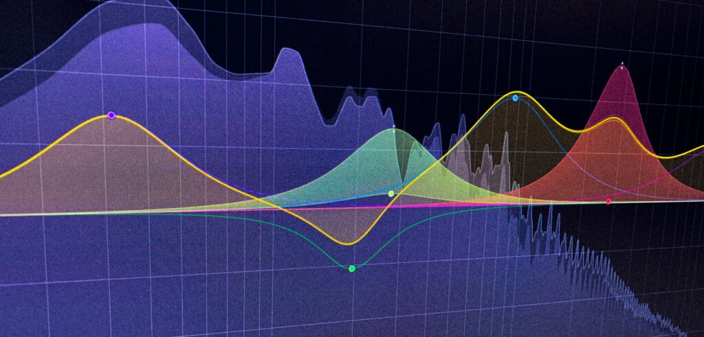 Image of a Pro-Q3 equalizer by FabFilter