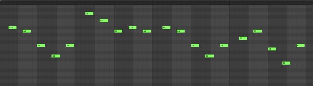 Image of a random melody in Ableton Live.