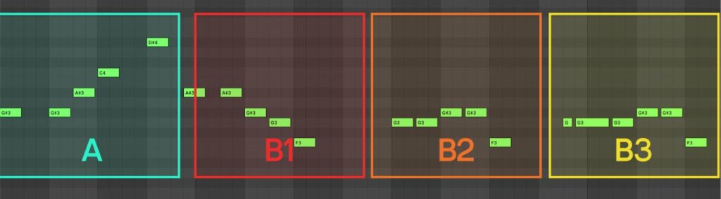 Image of the Animals melody in Ableton Live divided into four sections to demonstrate the A-B1-B2-B3 melody structure.