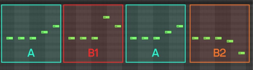 Image of the Happier melody in Ableton Live divided into four sections to demonstrate the A-B1-A-B2 melody structure.