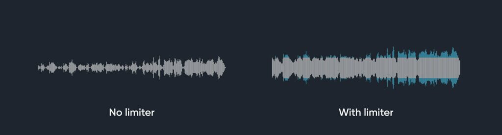 Image of two audio waveforms. One without and one with a mastering limiter applied.